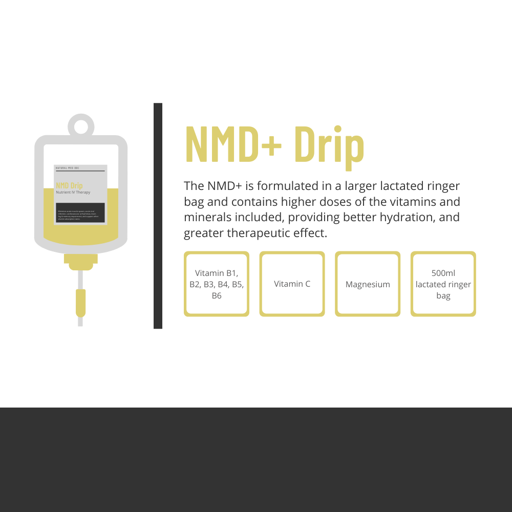 NMD+ Drip