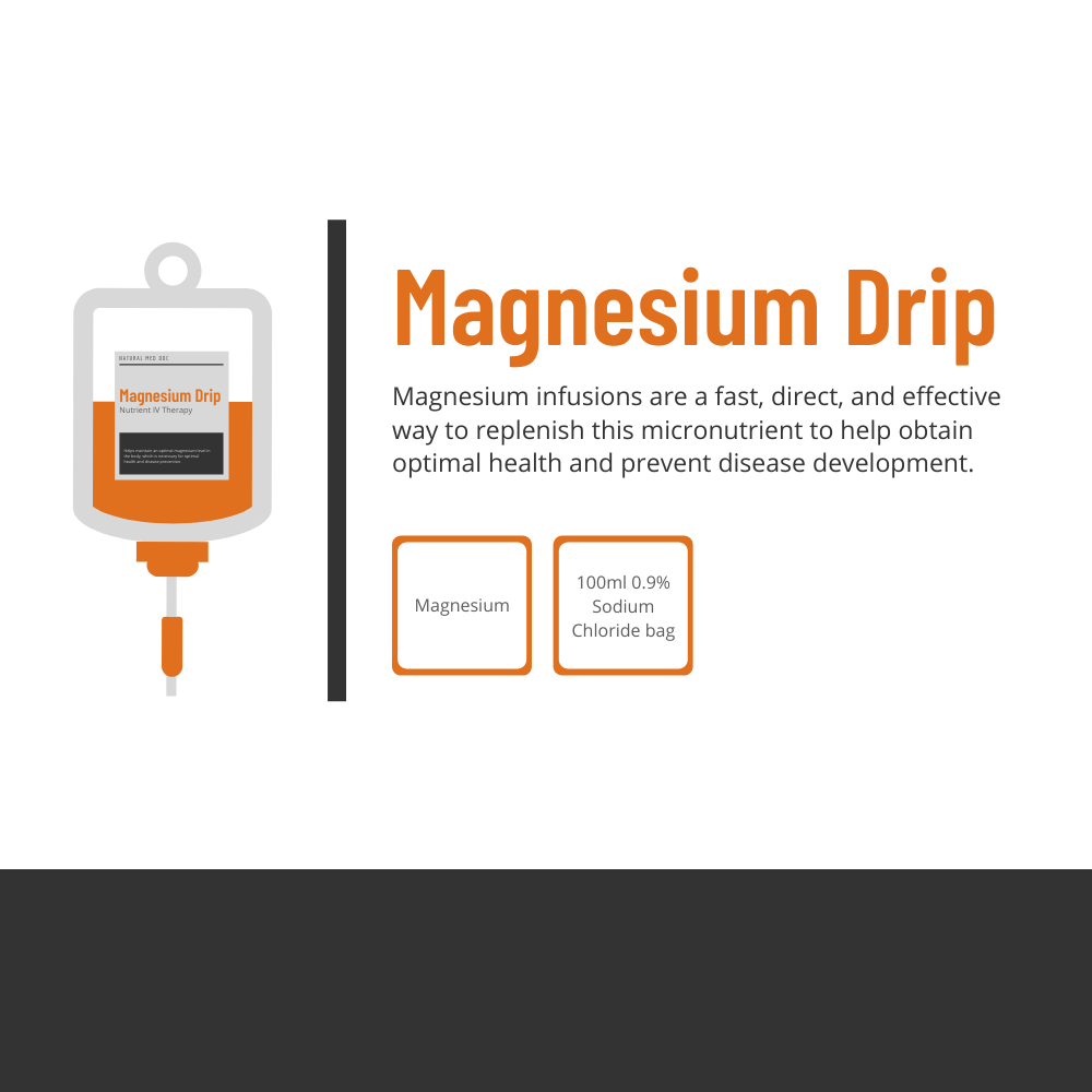 Magnesium Drip