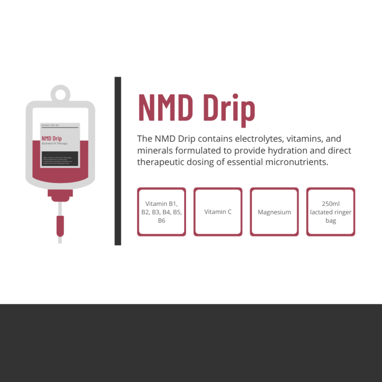 NMD Drip